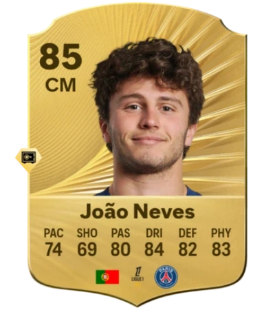Wonderkids FM26 Joao Neves