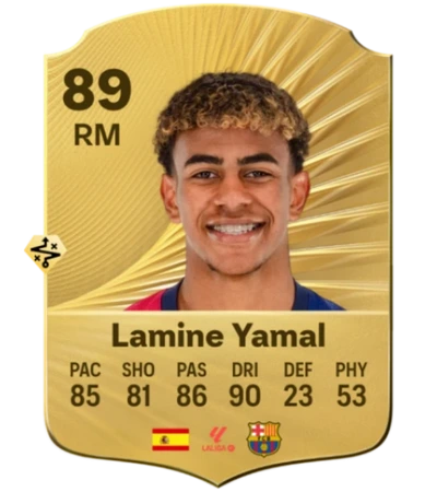 Wonderkids FM26 Lamine Yamal (18, Barcelona)