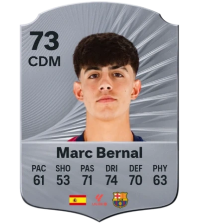 Marc Bernal (18, Barcelona)