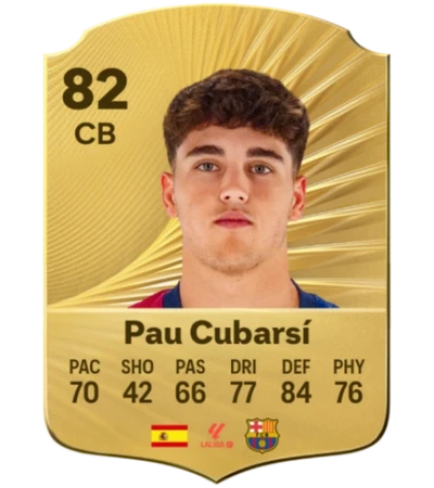 daftar wonderkids fm26 maniaslot Pau Cubarsi