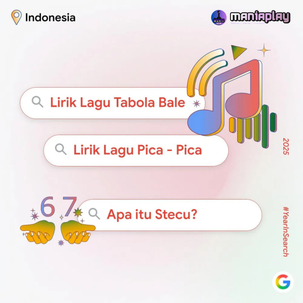 Demam Indonesia Timur