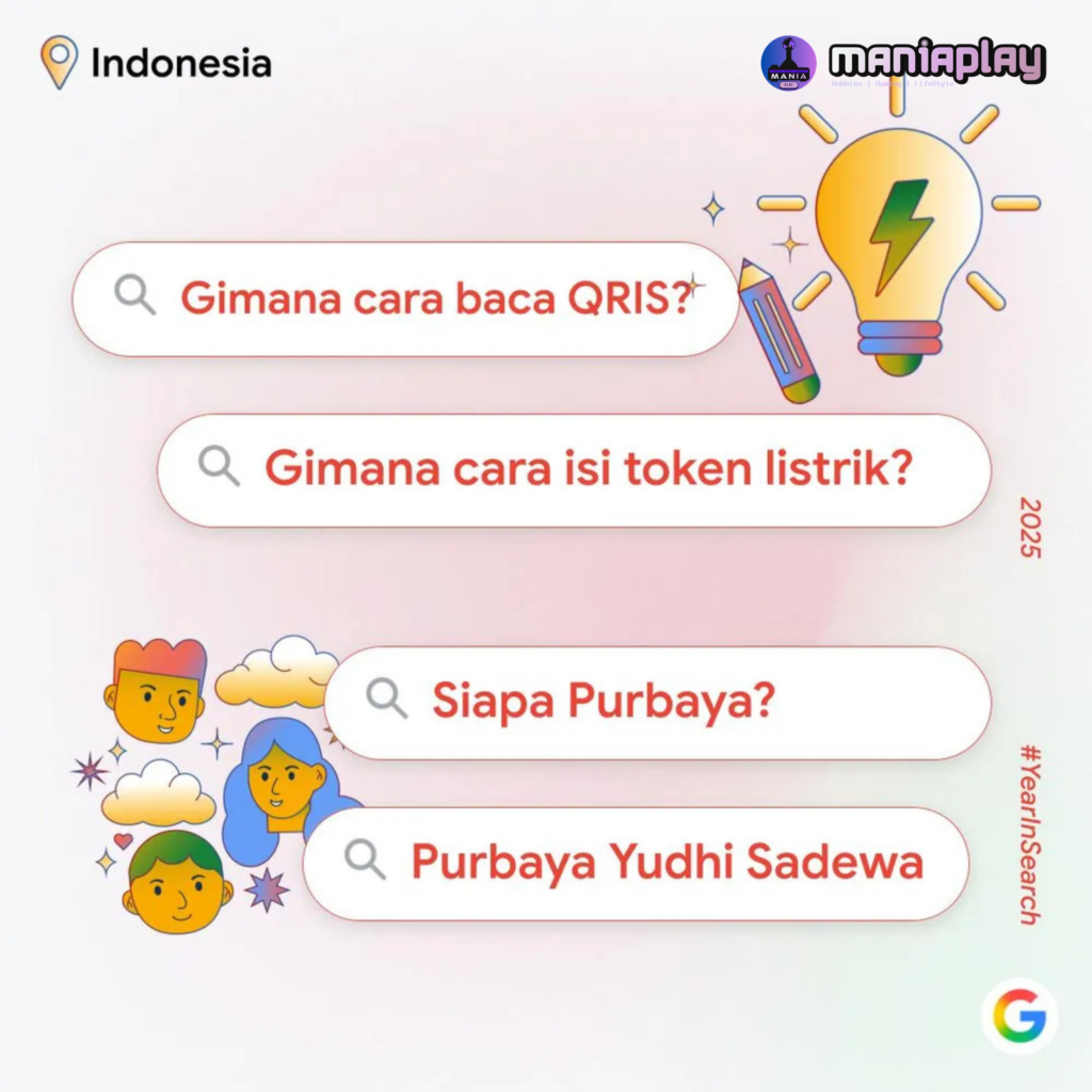 Tren Google Indonesia 2025 netizen indonesia melek finansial