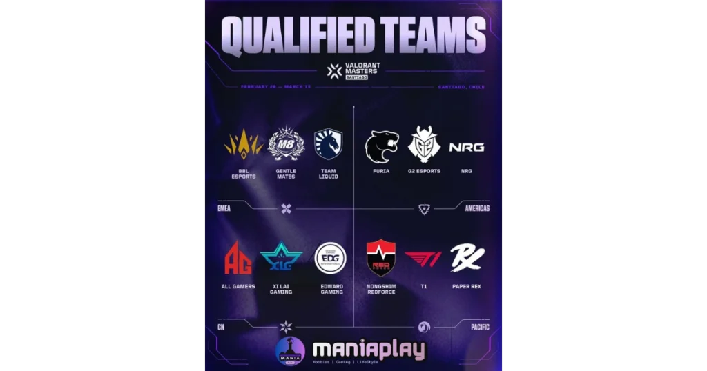 Peserta VALORANT Masters Santiago 2026